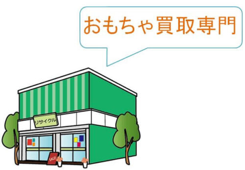 おもちゃを専門に買い取っているお店のイメージ