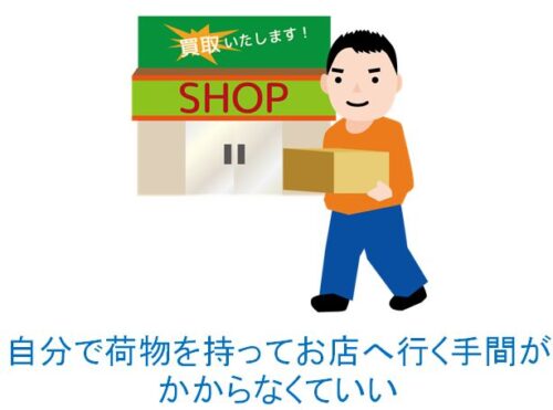 プラモの入ったダンボールをもって買取店へ出向こうとしている男性