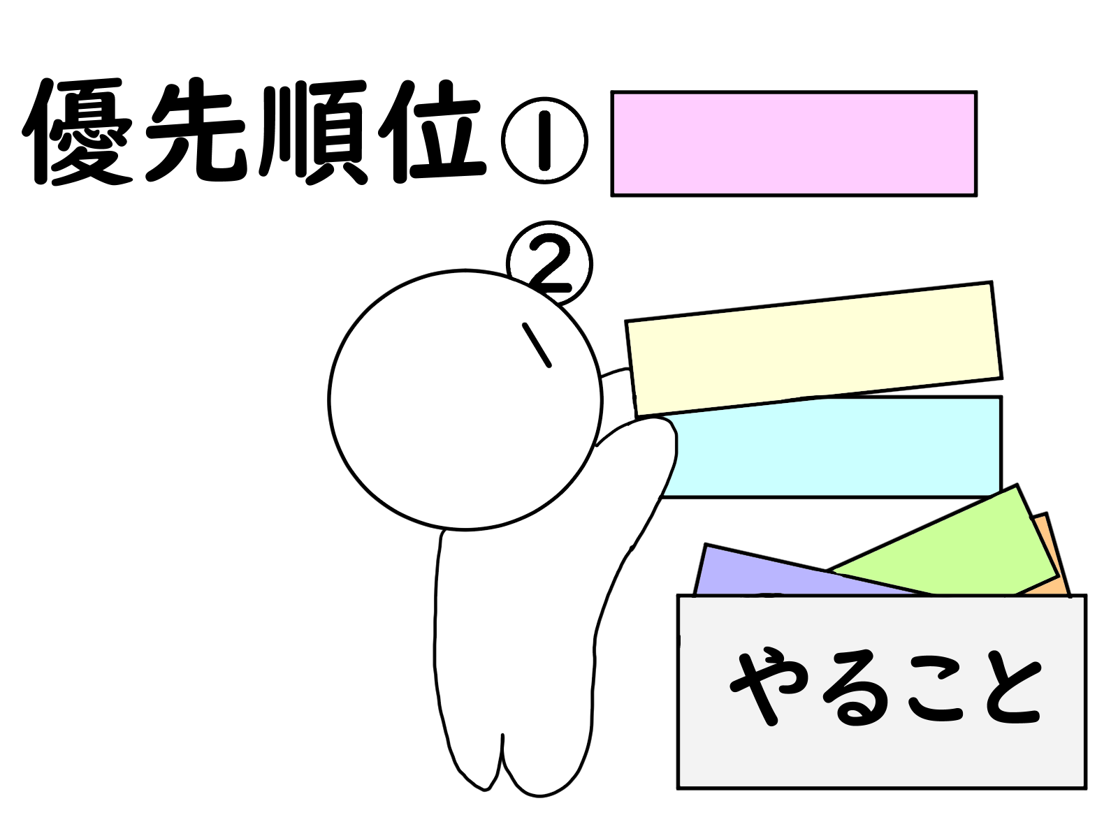 優先順位をつけている人のイメージ